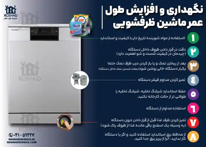 8 نکته مفید برای نگهداری و افزایش طول عمر ظرفشویی پاکشوما
